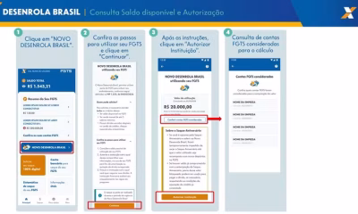 Desenrola 2.0: FGTS libera até R$ 1 mil para quitar dívidas a partir de hoje; veja regras