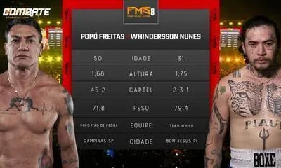 Popó vence Whindersson Nunes em revanche no Fight Music Show 8 e mantém invencibilidade