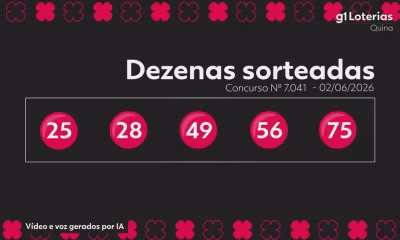 Quina acumula R$ 18 milhões: concurso 7041 não tem ganhadores com 5 acertos