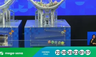 Mega-Sena 2965 Acumula: Prêmio da Loteria Federal Supera R$ 100 Milhões e Gera Expectativa Nacional
