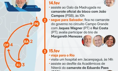 Lula Celebra Carnaval na Bahia e Segue para Desfile da Sapucaí no Rio
