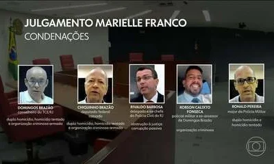 Conselheiro do TCE, Domingos Brazão, condenado pela morte de Marielle Franco, segue recebendo milhões em salários