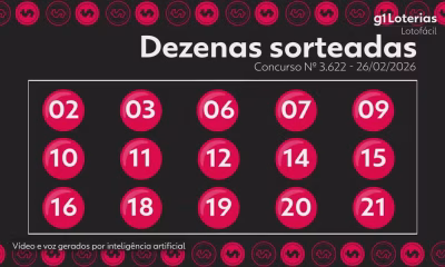 Lotofácil 3622: Apostador solitário fatura R$ 1,8 milhão com acerto dos 15 números; veja dezenas sorteadas