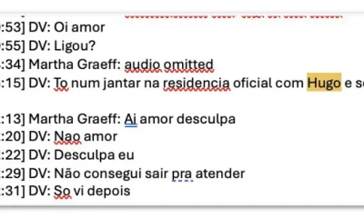 Mensagens Revelam Encontros de Daniel Vorcaro com Lideranças do Congresso e Elogios a Proposta de Ciro Nogueira