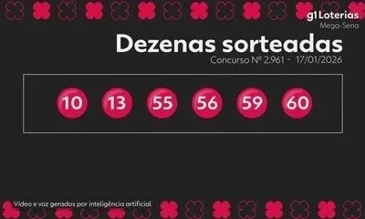 Mega-Sena: Prêmio Acumula em R$ 50 Milhões no Concurso 2.961; Veja os Números Sorteados e Como Apostar