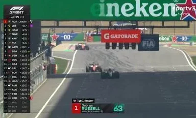 GP da China: George Russell vence corrida sprint eletrizante com disputa acirrada pela liderança; Bortoleto termina em 13º