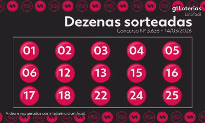 Lotofácil 3636: Concurso Sábado (14) Premia Duas Apostas com R$ 1 Milhão; Próximo Sorteio Estima R$ 2 Milhões