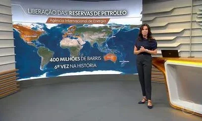 Banco Central inicia corte de juros: Selic em 14,75% sob impacto da alta do petróleo e incertezas globais