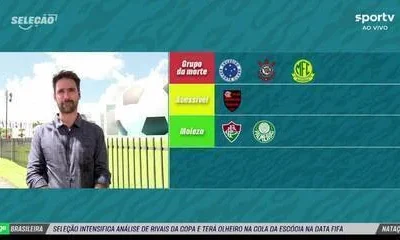 Conmebol revoluciona Libertadores e Sul-Americana: Confronto direto agora define classificados na fase de grupos a partir de 2026