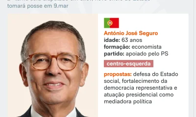 Portugal encaminha segundo turno presidencial inédito em 40 anos: Centro-esquerda contra Direita