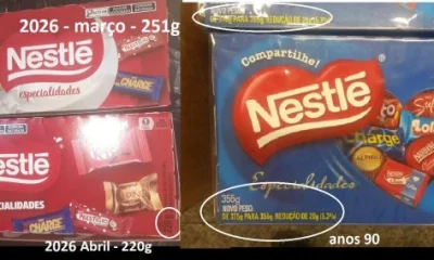 Páscoa 2024: Reduflação de Chocolates Nestlé Gera Revolta e Debate Sobre Práticas Comerciais no Brasil