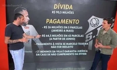 Deportivo Cuenca x Santos: Onde assistir, horário e escalações para estreia na Sul-Americana