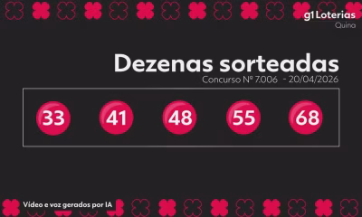 Quina 7006: Concurso Acumula R$ 32 Milhões; Veja Números Sorteados e Premiados