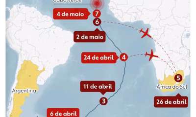 Surto de Hantavírus em Cruzeiro: OMS Preocupa com Expansão Global Após Mortes e Crise Diplomática